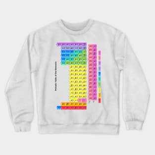 Detailed Periodic Table of the Elements Crewneck Sweatshirt